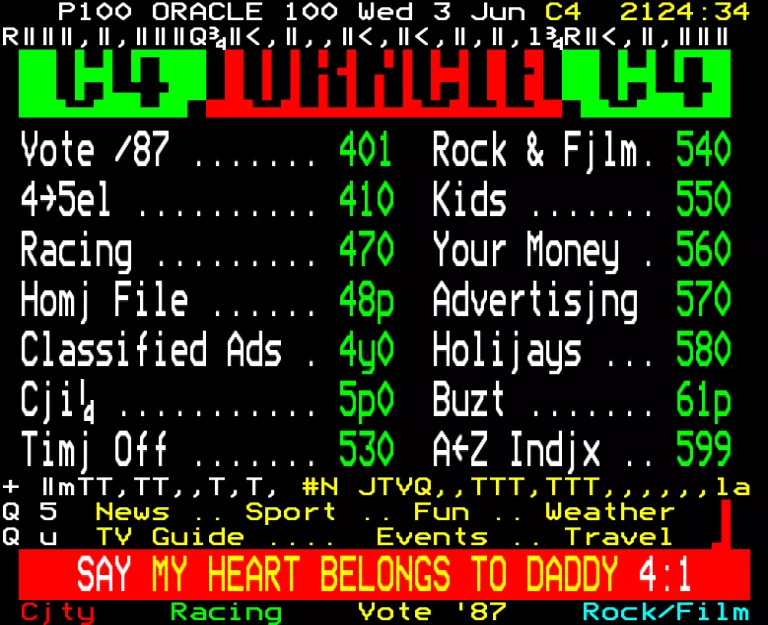 Channel Four from Wednesday 3rd June 1987