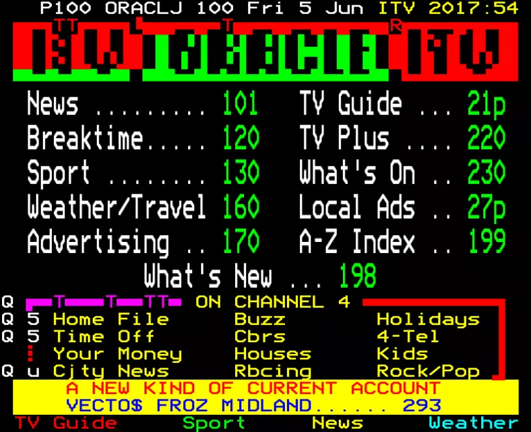 STV from Friday 5th June 1987
