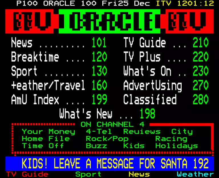 Anglia from Friday 25th December 1987