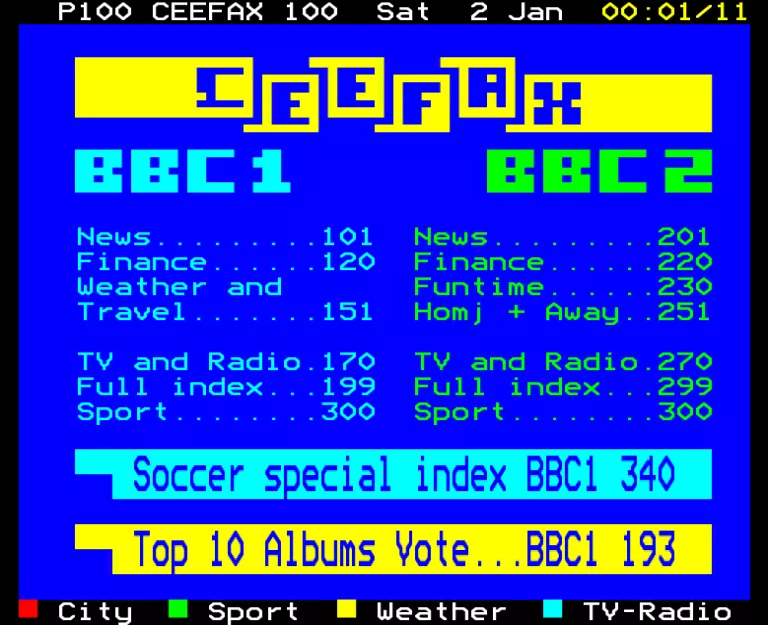 BBC1 from Friday 1st January 1988