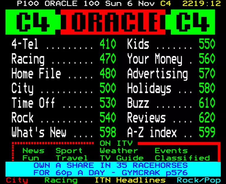 Channel Four from Sunday 6th November 1988