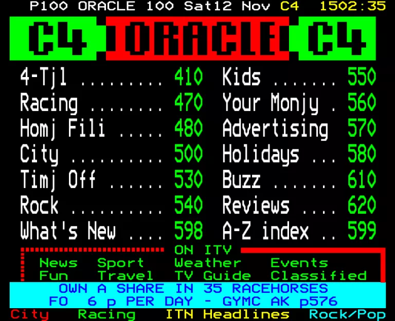 Channel Four from Saturday 12th November 1988