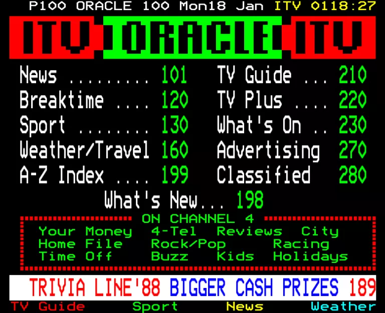 TVS from Monday 18th January 1988