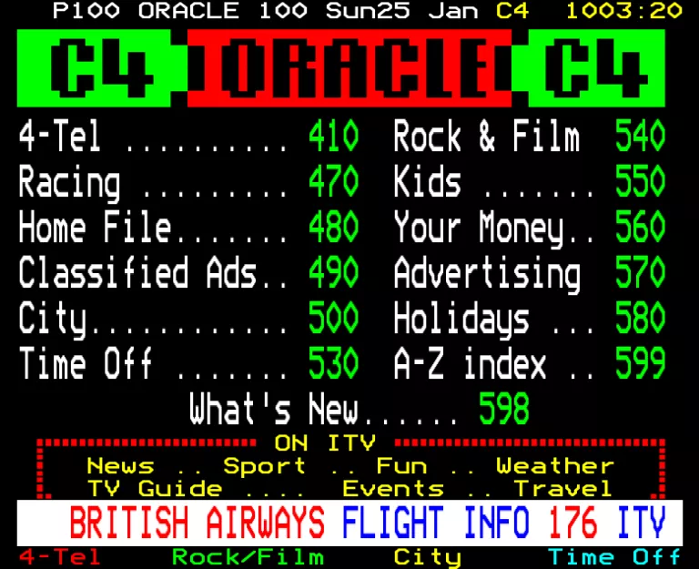 Channel Four from Sunday 25th January 1987