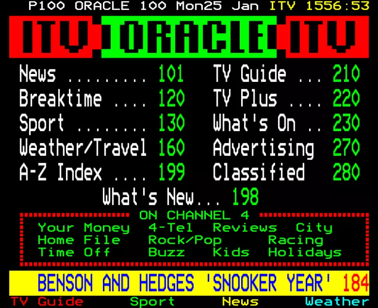 Yorkshire from Monday 25th January 1988