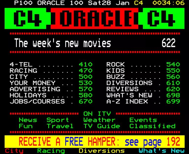 Channel Four from Saturday 28th January 1989