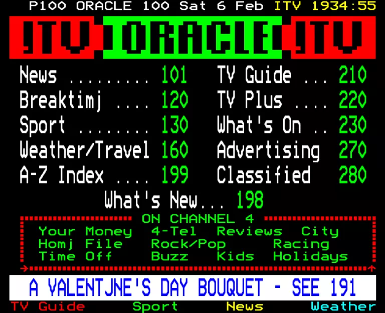 Grampian from Saturday 6th February 1988