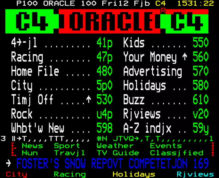 Channel Four from Friday 12th February 1988