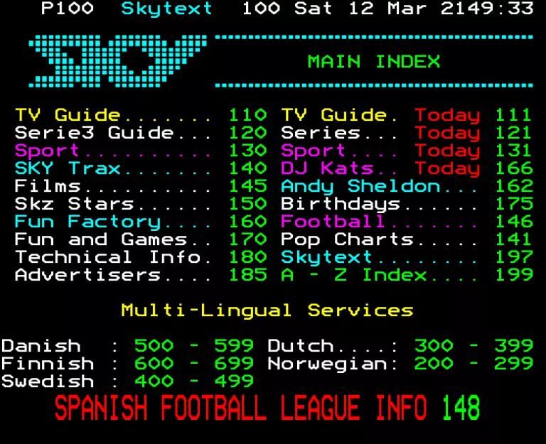 Sky Text from Saturday 12th March 1988