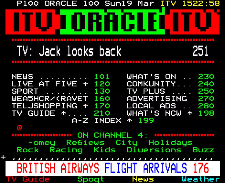 Yorkshire from Sunday 19th March 1989