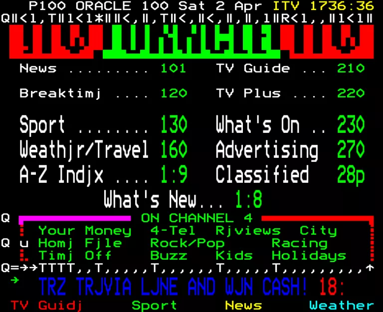 STV from Saturday 2nd April 1988