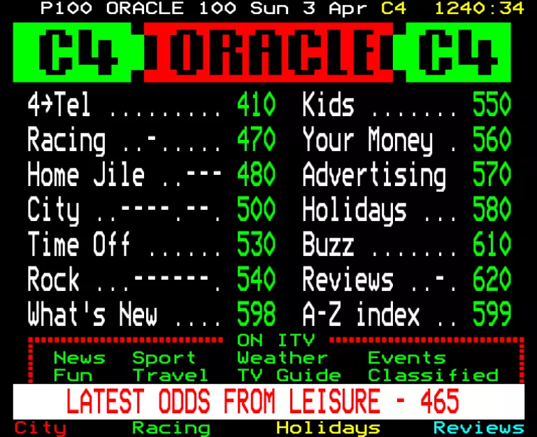 Channel Four from Sunday 3rd April 1988