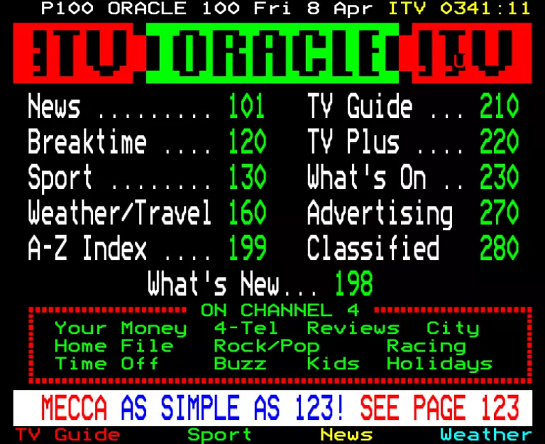 Thames from Friday 8th April 1988