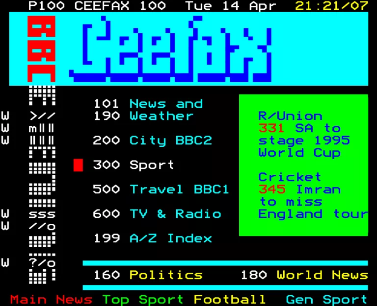 BBC2 from Tuesday 14th April 1992