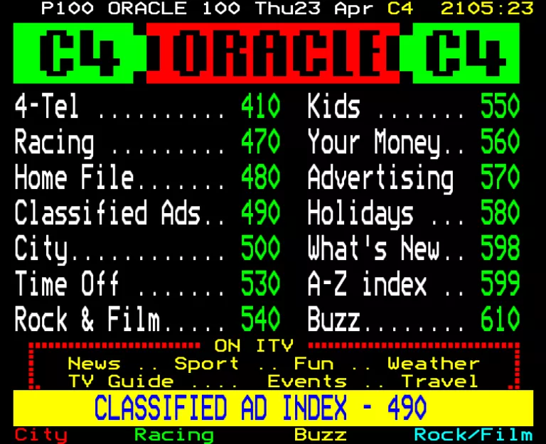 Channel Four from Thursday 23rd April 1987