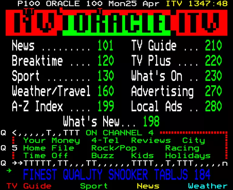 STV from Monday 25th April 1988