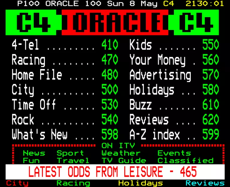 Channel Four from Sunday 8th May 1988
