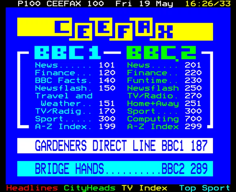 BBC1 from Friday 19th May 1989