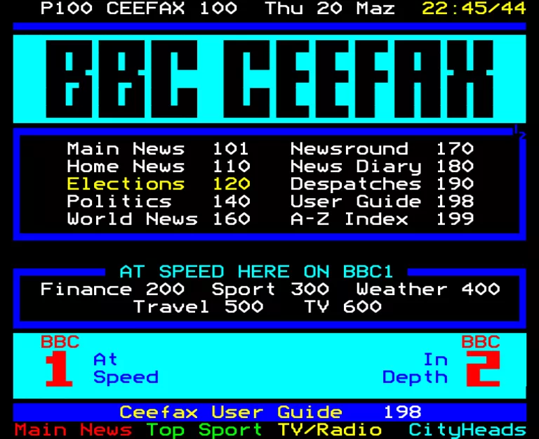 BBC1 from Thursday 20th May 1993