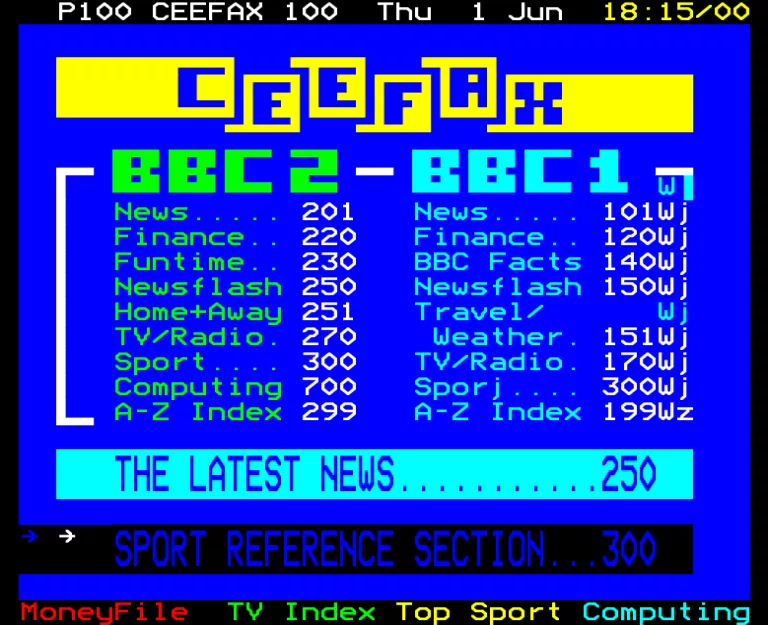 BBC2 from Thursday 1st June 1989