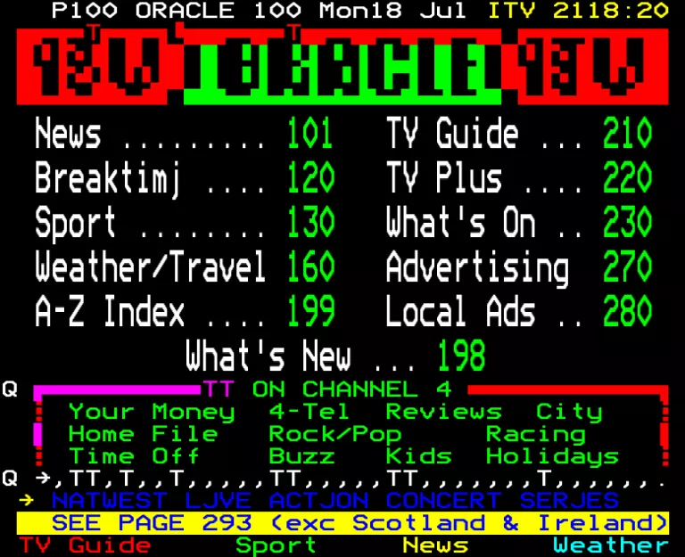 STV from Monday 18th July 1988