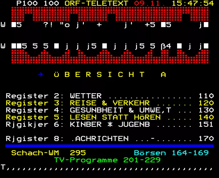 ORF1 (FS1) from Friday 9th November 1990