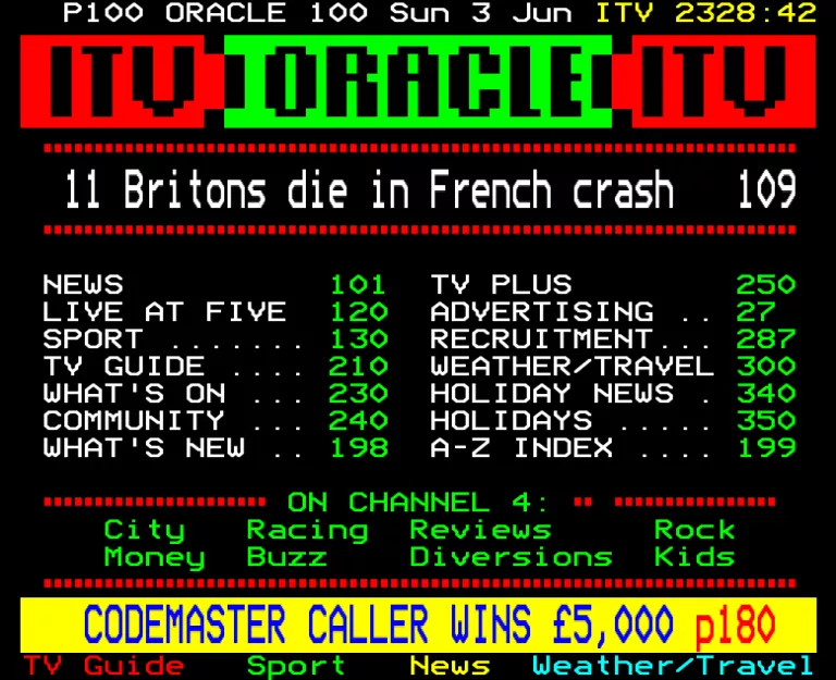 Border Television from Sunday 3rd June 1990