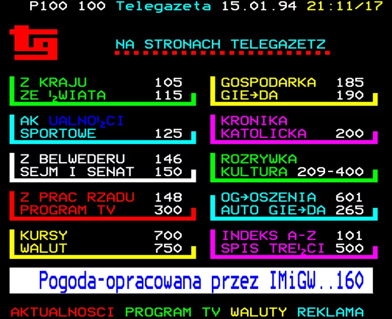 TVP1 from Saturday 15th January 1994