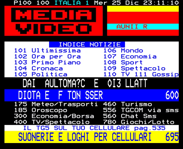 Italia 1 from Wednesday 25th December 2002