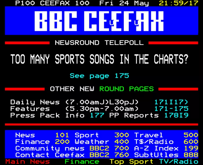 BBC1 from Friday 24th May 1996
