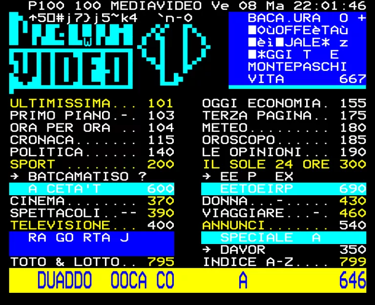 Italia 1 from Friday 8th May 1998